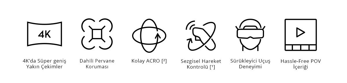 DJI Avata 2 Fly More Combo (3 Bataryalı) - Görsel 10